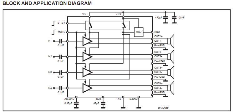 TDA7560 pin connection