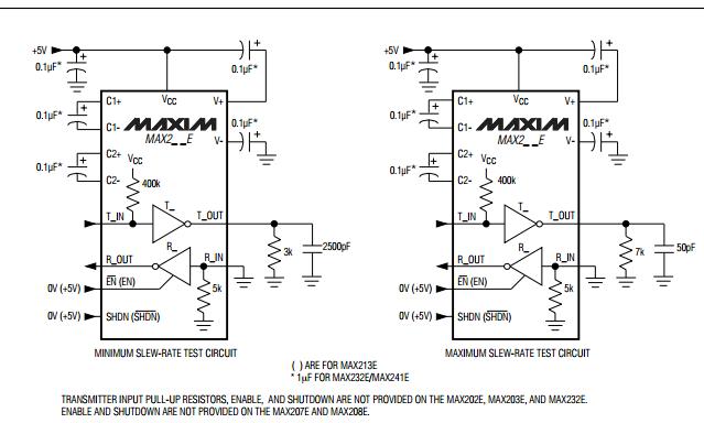 MAX232EEWE Transition Slew-Rate Circuit