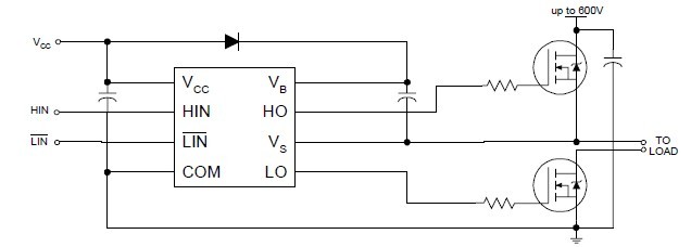 IR2101 pin connection