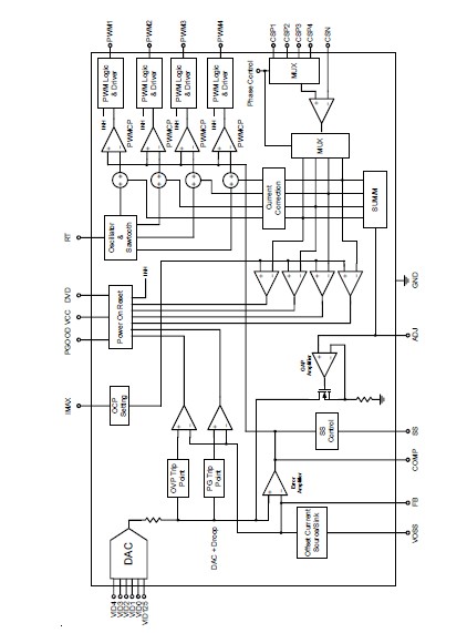 RT9246A pin connection