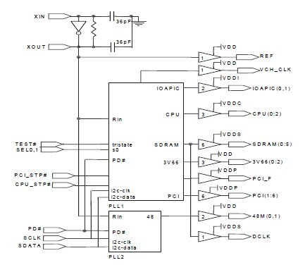 IMIC9851BYT pin connection