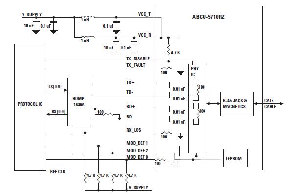 AFBR-57R7APZ-HW block diagram