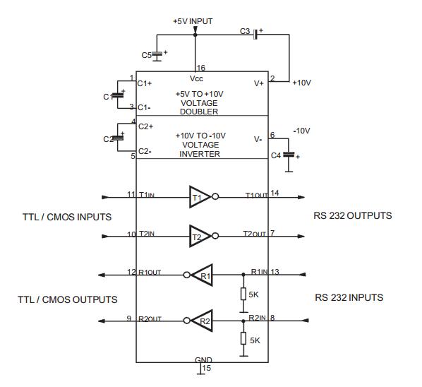 ST232ECTR pin connection