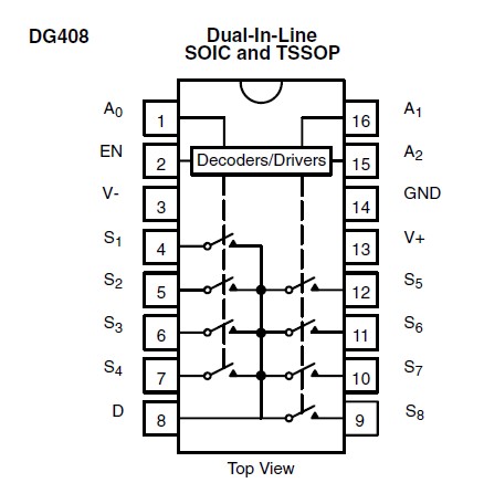 DG408DY-T1-E3 pin connection