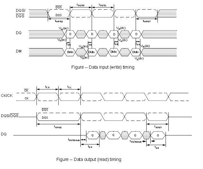 KAL00F016M-AE77 block diagram