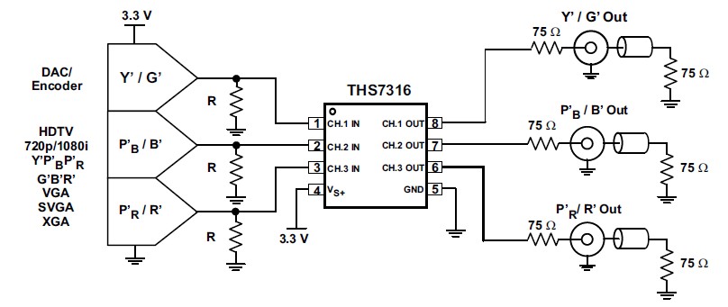 THS7316D pin connection