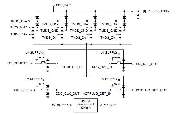 CM2020-00TR pin connection