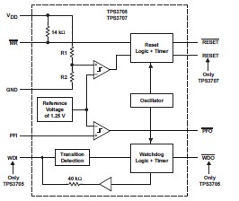 TPS3707-33DGN pin connection