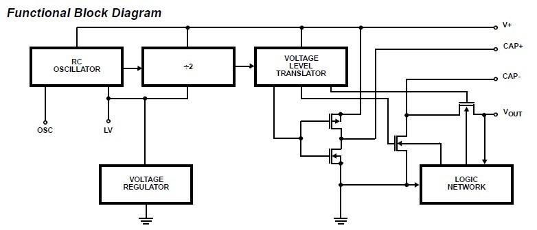 ICL7660CBA pin connection