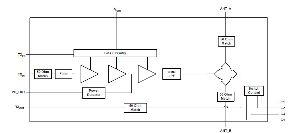 2521A60 block diagram