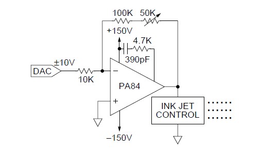 PA84A pin connection