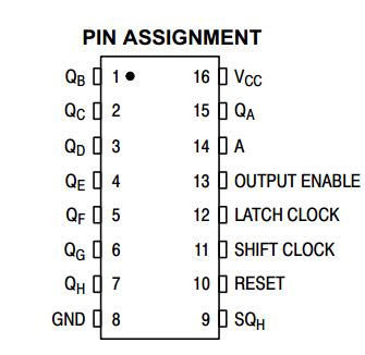 MC74HC595ADR2G Pin Assignment