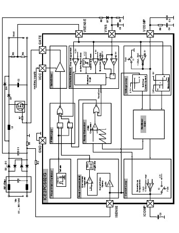 2PCS02 block diagram