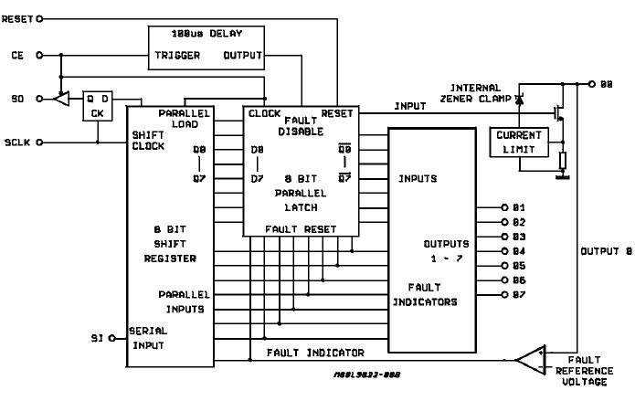 L9822EPD block diagram