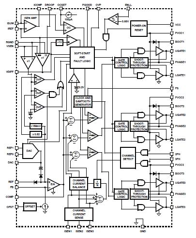 ISL6308CRZ block diagram