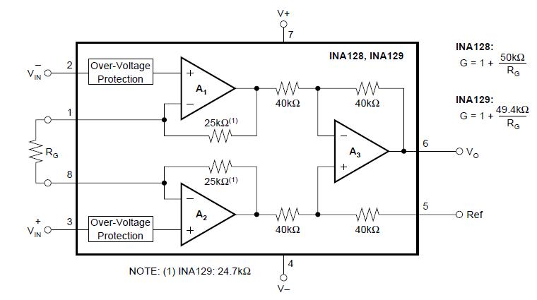 INA128U pin connection