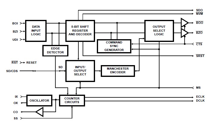 HD9P6409-9 pin connection