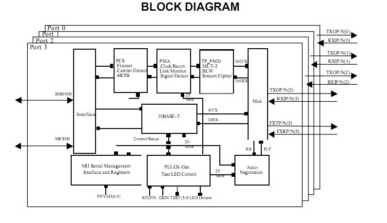 AC10F pin connection