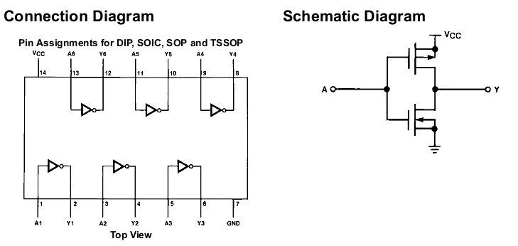 MM74HCU04MX pin connection