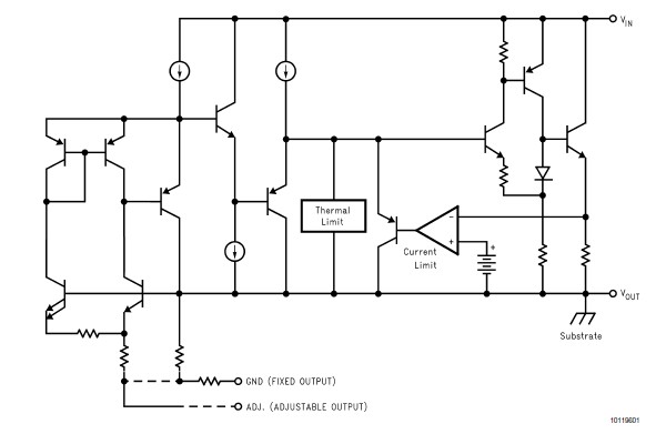 LMS8117AMP-ADJ pin connection