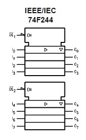 74F244SCX pin connection