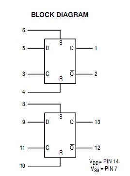 MC14013BDR2G pin connection