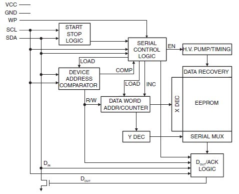 AT24C16BN-SH-T pin connection