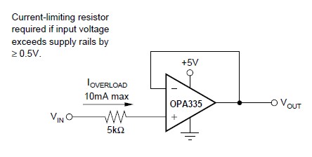 OPA2335AIDR pin connection