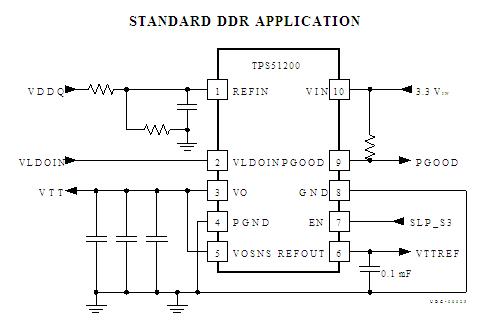 TPS51200DRCR pin connection