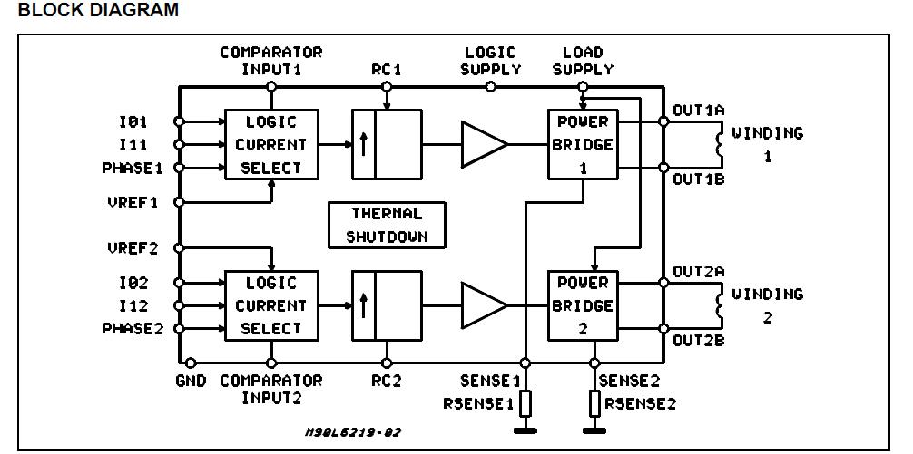 L6219 pin connection