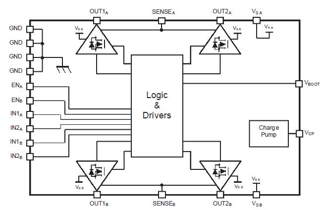 L6225N pin connection