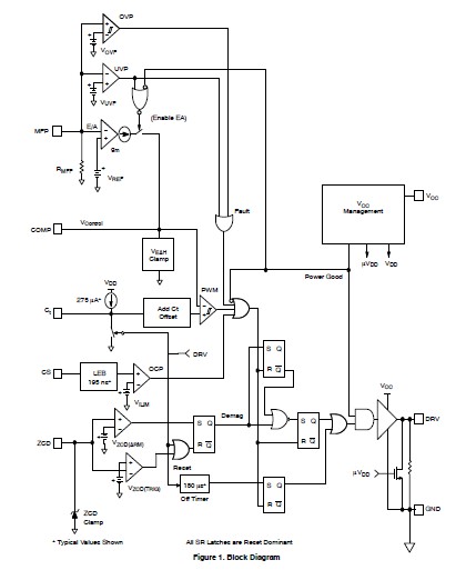 NCL30000DR2G pin connection