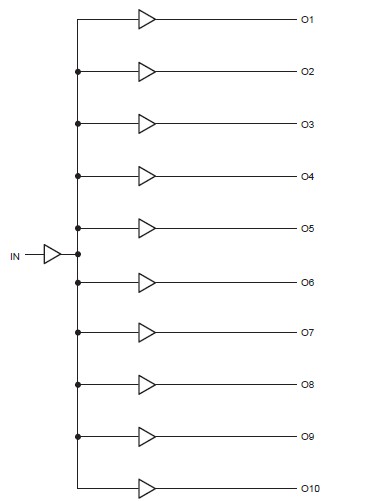 PCK3807AD pin connection