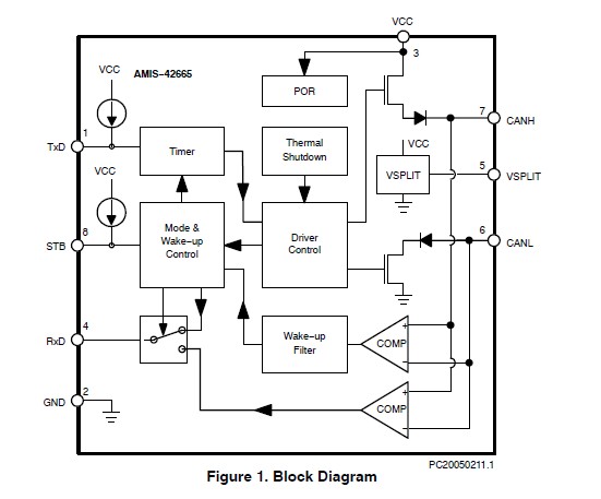 AMIS42665TJAA1RG pin connection