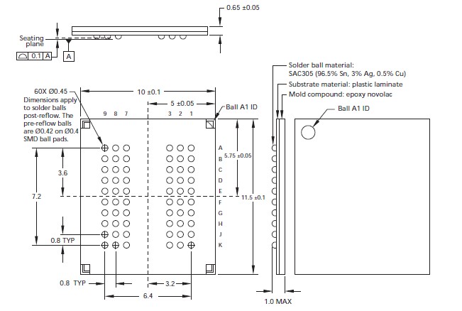 MT46H32M32LFCM-75 block diagram