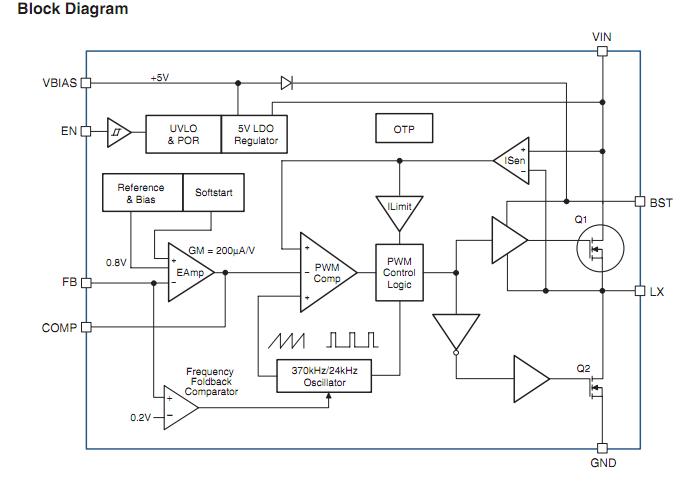 AOZ1210AI pin connection