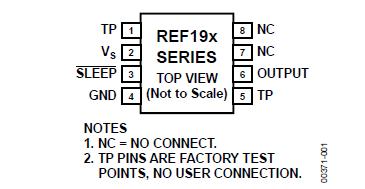 REF192GSZ-REEL7 pin connection