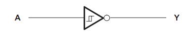 SN74LV14APWR block diagram