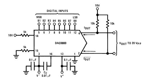 DAC0800LCM pin connection