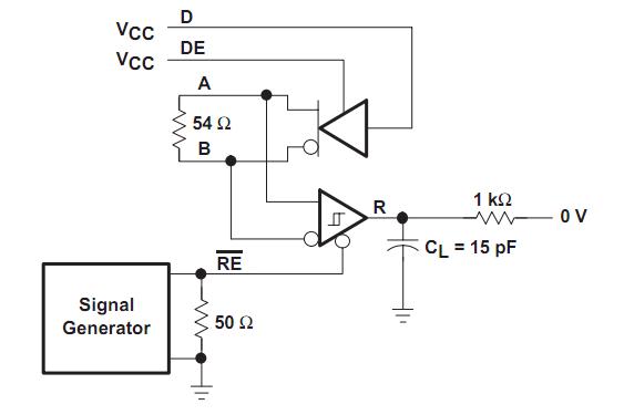 SN75HVD3082 block diagram