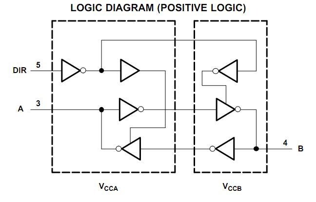 SN74AVC1T45DLKR block diagram