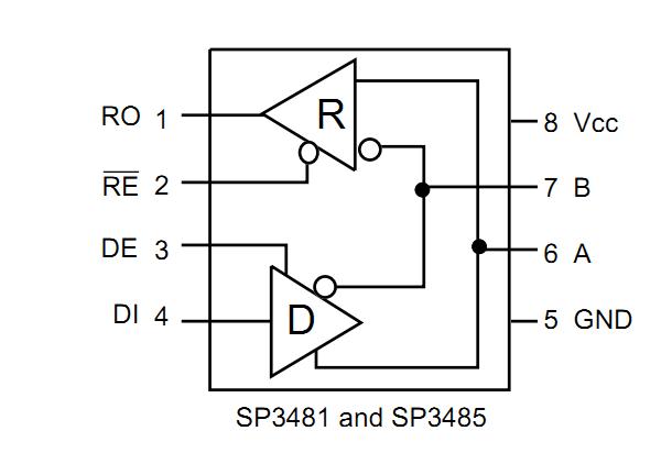 SP3485EN block diagram