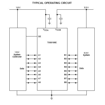 TXS0108ERGYR pin connection