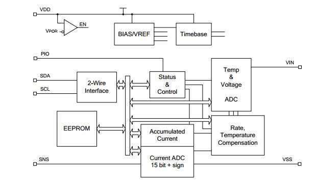 DS2782E+TR pin connection