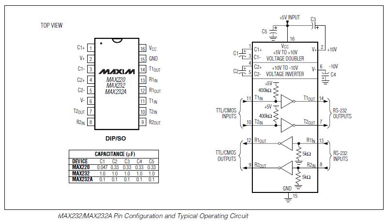 MAX232ESE+T pin connection