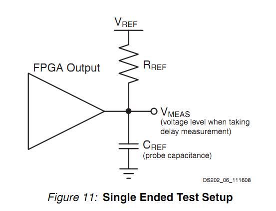 XC5VSX240T-1FFG1738I pin connection