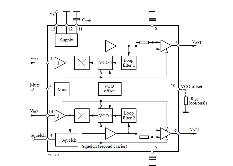 U2860B pin connection