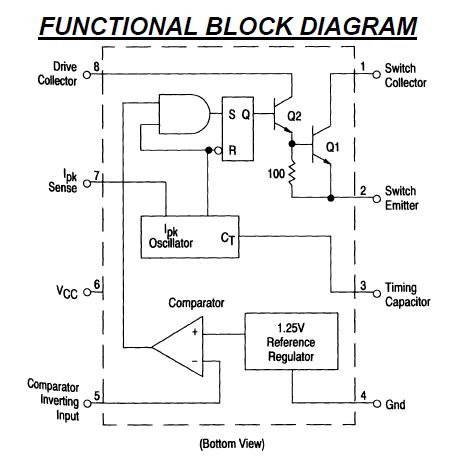 34063 block diagram