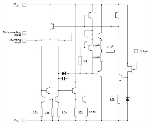 TL084CN block diagram