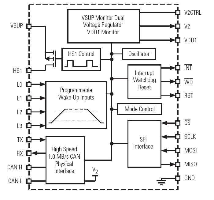 MC33989DW Original Supply US 3 20 3 40 Logic ICs Motorola